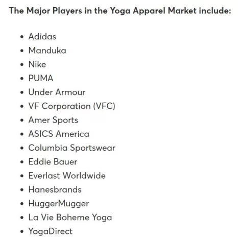 What is the market prospect of Yoga/Active Wear?