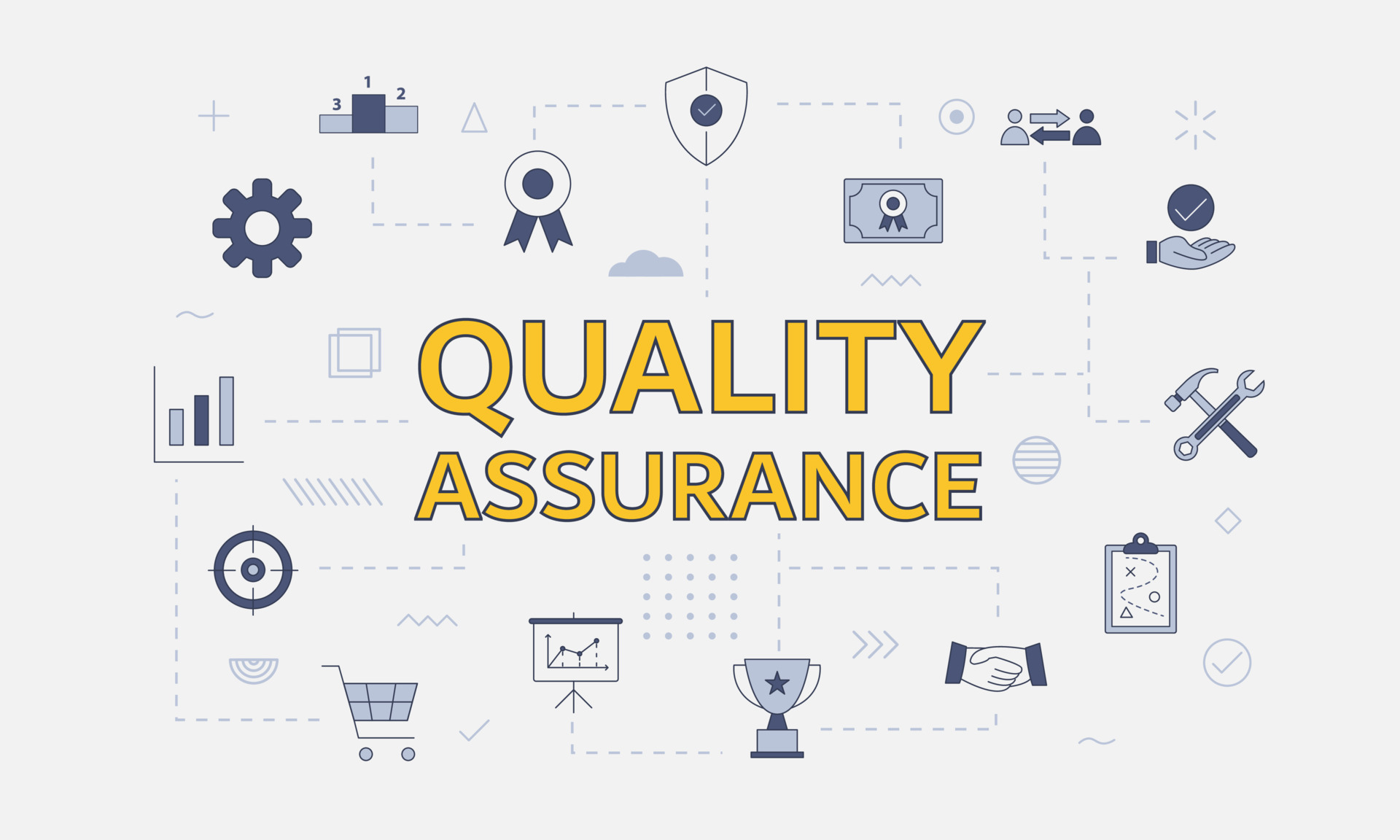 Quality Assurance | Bokamoda